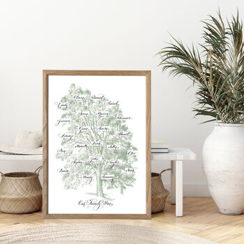 Vintage Style Personalised Family Tree, 6 of 9