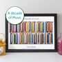 Personalised Decade Of Music Print Gift For Him Or Her, thumbnail 1 of 12