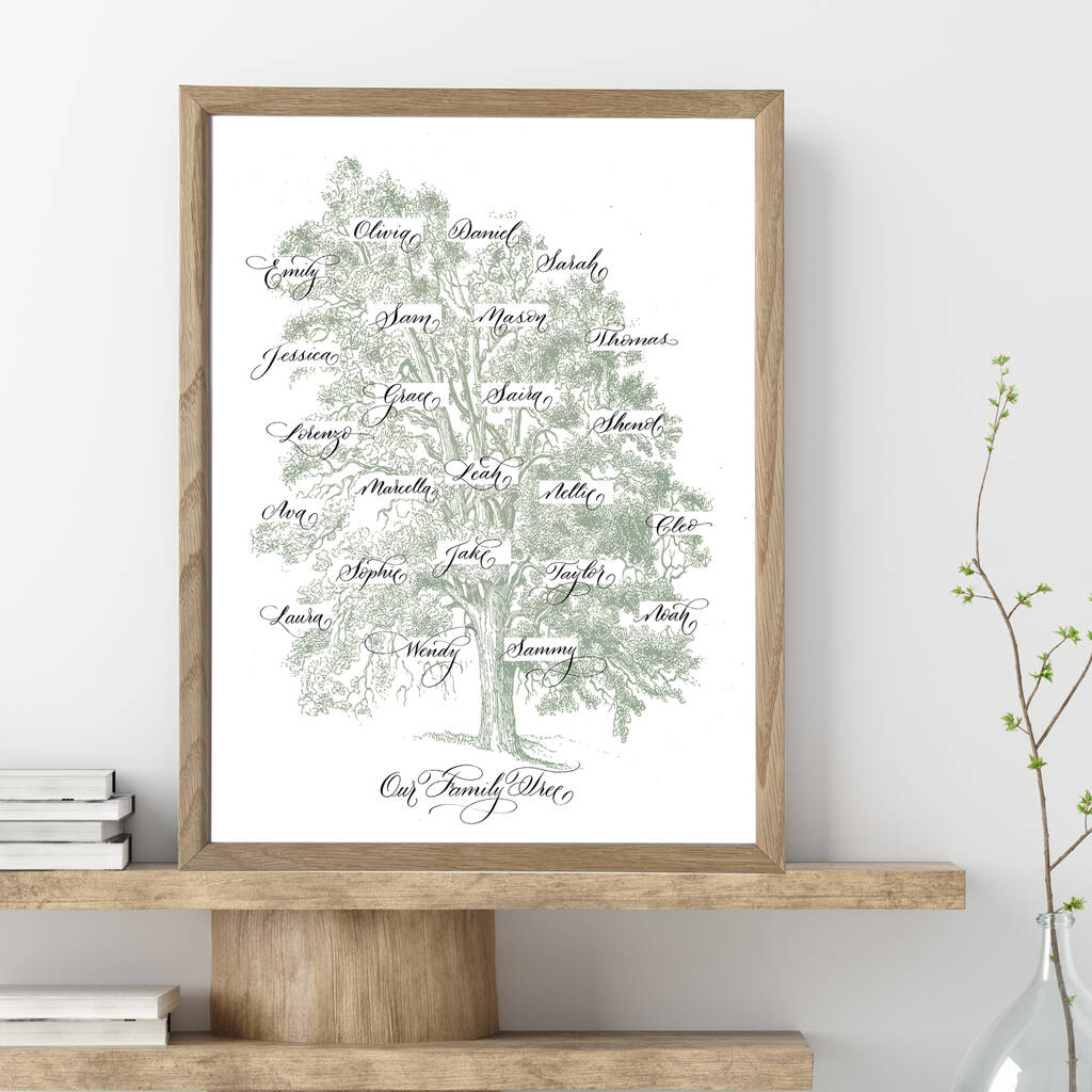 Vintage Style Personalised Family Tree, 1 of 9