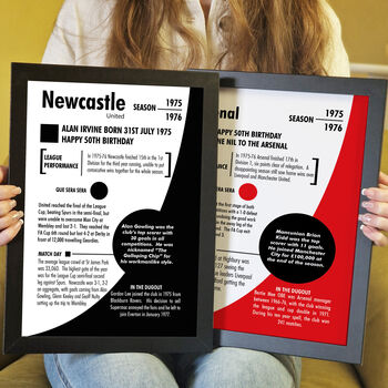 Personalised 50th Birthday Gift Birth Year Print For Football Fans, 5 of 11
