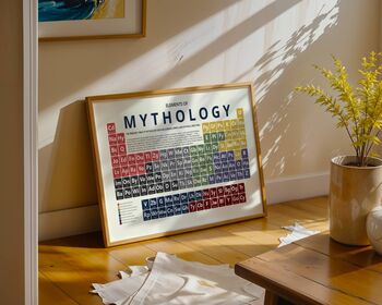 Elements Of Mythology Periodic Table Art Print, 7 of 12