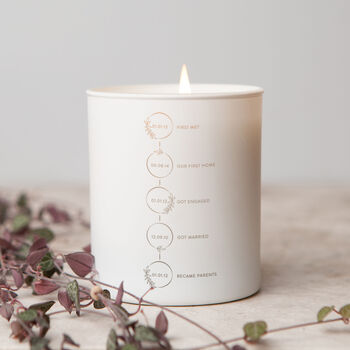 Personalised Gift For Wife Timeline Glow Through Candle, 2 of 10