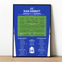 Kian Harratt Goal National League Promotion Final 2025 Oldham Print, thumbnail 1 of 2