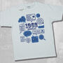 'Events Of 1952' 70th Birthday Gift T Shirt, thumbnail 3 of 11