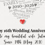 Personalised 16th Wedding Anniversary Card, thumbnail 4 of 6