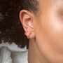 Sterling Silver Sunbeam Hoop Earrings, thumbnail 10 of 10