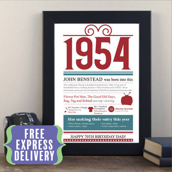 Personalised 70th Birthday Gift Print Life In 1954, 7 of 10