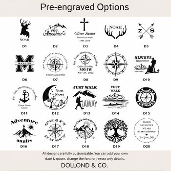 Personalised Three Inches 31st Birthday 100 Year Calendar Compass, 11 of 12