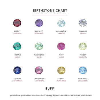 Confetti Birthstone Personalised Hoop Charm Earrings, 12 of 12