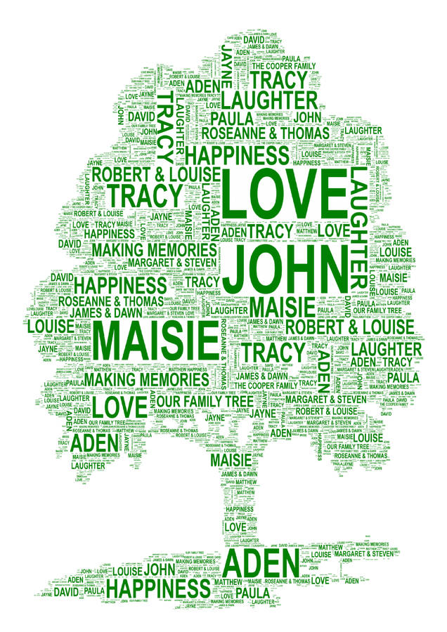 personalised family tree print by uniquely your word art ...