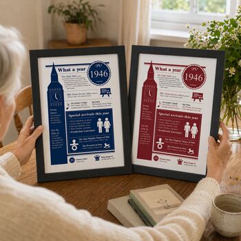 Personalised 80th Birthday Gift 'Big Ben' 1946 Milestone Print, 2 of 9