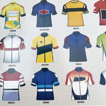Vintage Cycling Jerseys Jigsaw, 3 of 3