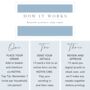 Periwinkle Wedding Invitation Stack, thumbnail 9 of 9