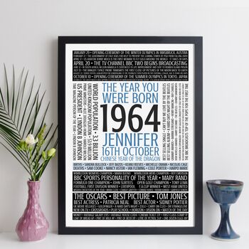 Personalised 60th Birthday Print Gift Year Facts 1964 1965, 8 of 12