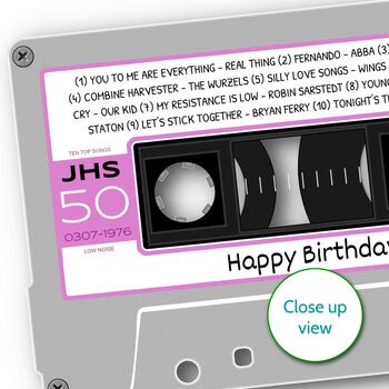 50th Birthday Print Songs On The Day You Were Born 1976, 4 of 12