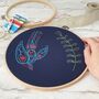 Swallow Embroidery Banner, thumbnail 4 of 5