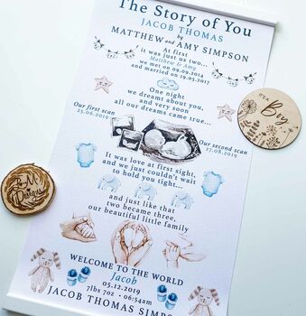 Personalised The Story Of You Birth Print, 4 of 8