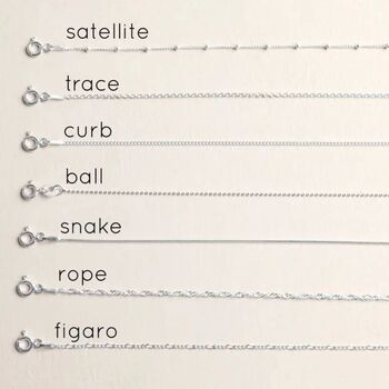 Personalised Name Sterling Silver Family Ring And Birthstone Charm Necklace, 5 of 9