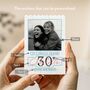 Personalised Birthday Photo Block For Best Friend, thumbnail 3 of 10