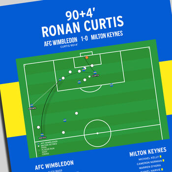 Ronan Curtis League Two 2024 Afc Wimbledon Print, 2 of 2