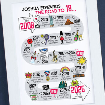 18th Birthday Personalised Print ‘The Road To 18’, 3 of 10