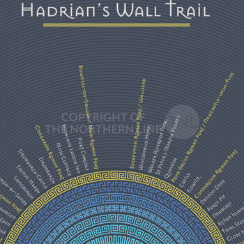 Hadrian's Wall Trail Poster Print, 5 of 5