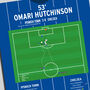 Omari Hutchinson Goal – Ipswich Town Vs Chelsea – Premier League 2024 Print, thumbnail 2 of 2