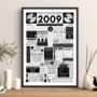 Personalised 2009 Music Print 16th Birthday Gift, thumbnail 1 of 8