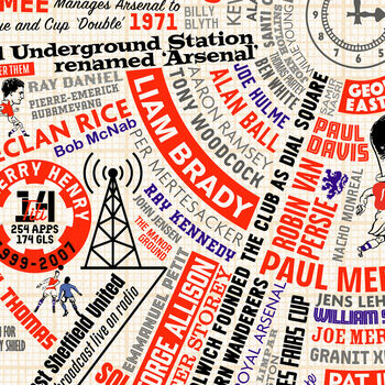Arsenal Wheel Of Fame Poster Print, 5 of 6