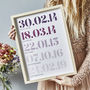 Personalised Special Dates Print, thumbnail 3 of 8