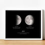 Personalised Moon Phase Print Gift For Mum, thumbnail 2 of 8