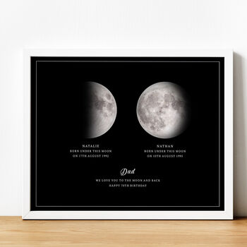 Personalised Moon Phase Print Gift For Mum, 2 of 8