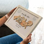 Personalised Framed Print For Christening Baptism Gift, thumbnail 5 of 7