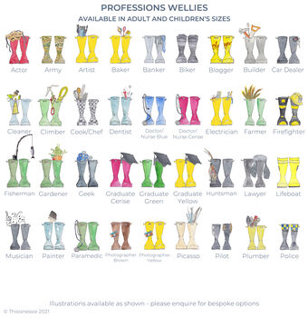 Personalised Welly Boot Family Print, 8 of 12