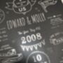 10th Tin Anniversary Story Of Us Foil Print, thumbnail 3 of 9