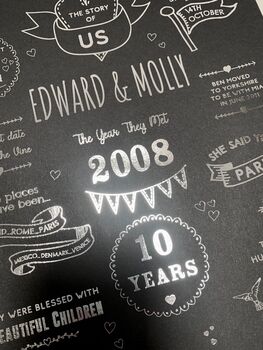 10th Tin Anniversary Story Of Us Foil Print, 3 of 9