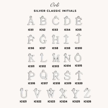 Charm Builder™ Silver Chunky Oval Chain Multi Charm Bracelet, 4 of 9