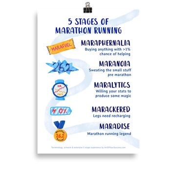 Marathon Runner Print, 2 of 4