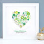 Personalised Emerald Anniversary Button Heart, thumbnail 1 of 4