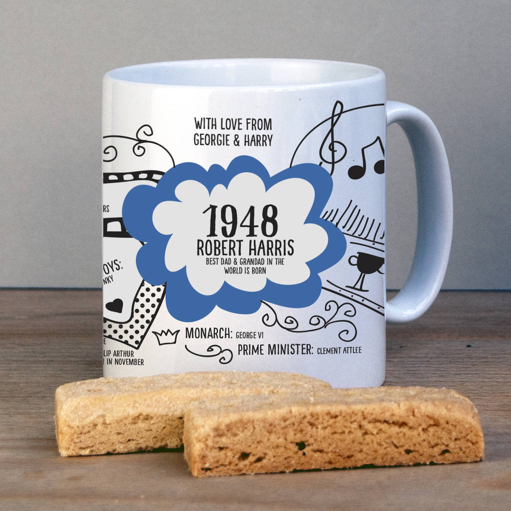 personalised-1948-mug-for-70th-birthday-by-afewhometruths