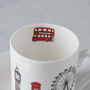 London Skyline Set Of Two Espresso Cups And Saucers, thumbnail 3 of 6