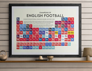English Football Champions Periodic Table Art Print, 4 of 11