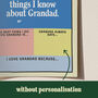 Personalised Things I Know About Grandad Print, thumbnail 7 of 8
