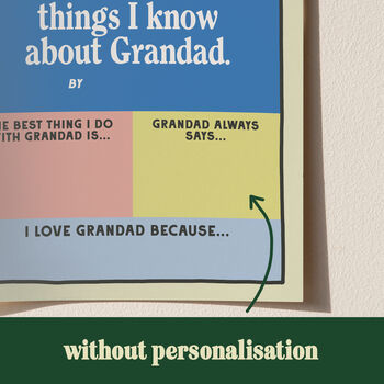 Personalised Things I Know About Grandad Print, 7 of 8