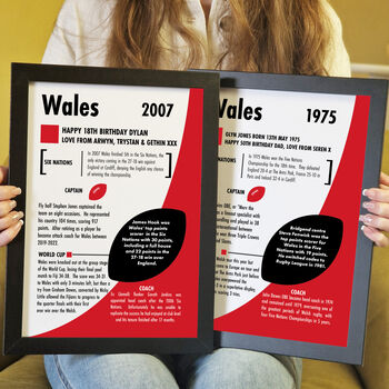 Personalised Wales Rugby Print – Custom Season Gift For Welsh Rugby Fans, 6 of 12