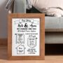 Our Story Personalised Print Valentine's Gift, thumbnail 8 of 8