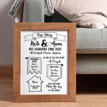 Our Story Personalised Print Valentine's Gift, 8 of 8