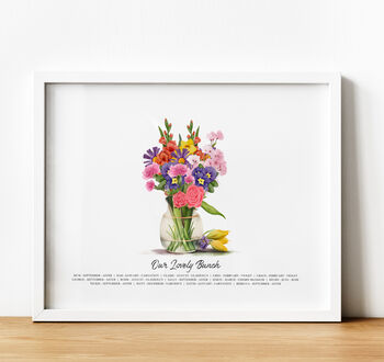 Personalised Family Birth Flower Print | Gift For Grandma, 3 of 10