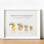 Personalised Family Tree Print Gift For Grandma | Ducks, thumbnail 2 of 8