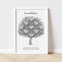 Personalised Grandchildren Tree Print Available In Six Colours, thumbnail 2 of 11